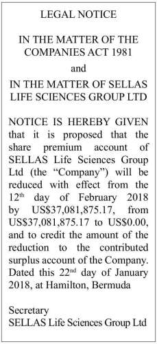 sellas life sciences twitter