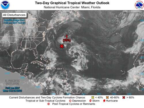 high-winds-forecast-for-tonight-the-royal-gazette-bermuda-news