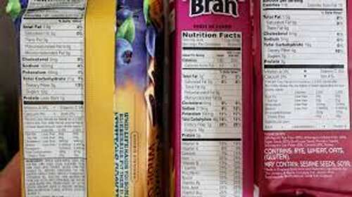 How to examine foods labels – The Royal Gazette