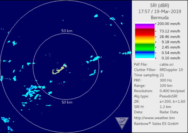 Communications system trouble hits weather radar - The Royal Gazette |  Bermuda News, Business, Sports, Events, & Community |